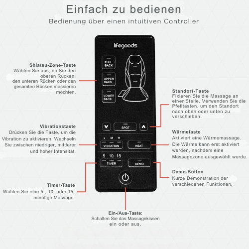 LifeGoods - Massage-Auflage mit Wärmefunktion & Fernbedienung - Shiatsu - Schwarz