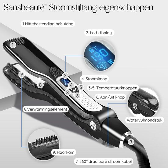 Sansbeauté® Dampfglätter - Dampfglätter - Breite Platten - Professionelles Glätteisen - Dampfglätter - Schwarz