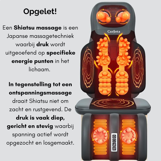 Caryota Shiatsu-Massagesessel – Massagegerät – Massagekissen mit Infrarotwärme – 2-teilig – Beine