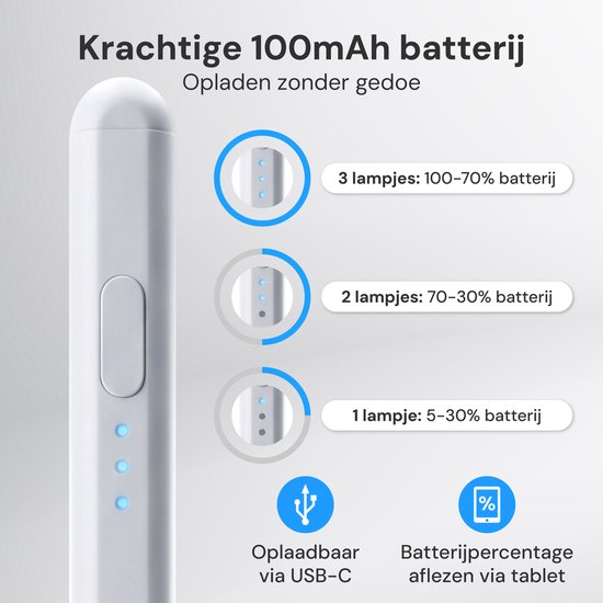 Nuvance Stylus-Stift – Geeignet für Apple iPad 2018–2026 – Touchscreen-Stift – Inkl. 6 Spitzen – Pencil