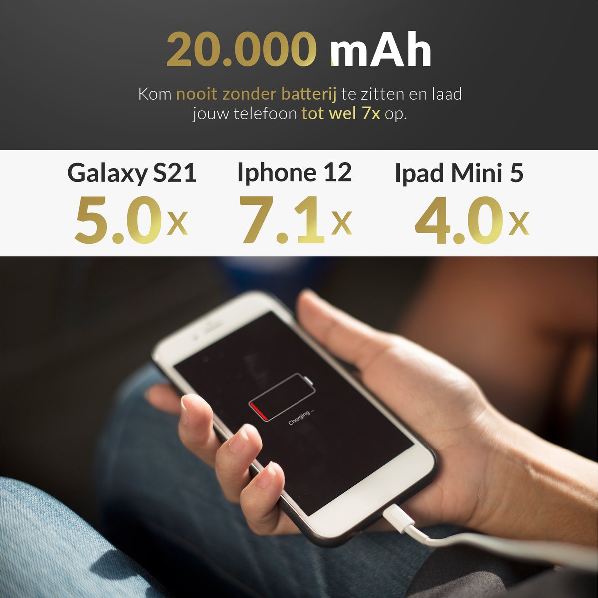 Surge Powerbank 20.000mAh - 22,5W Quick Charge 4.0 - 3 Geräte auf einmal aufladen - Schwarz - 14,5 x 6,8 x 2,8 cm