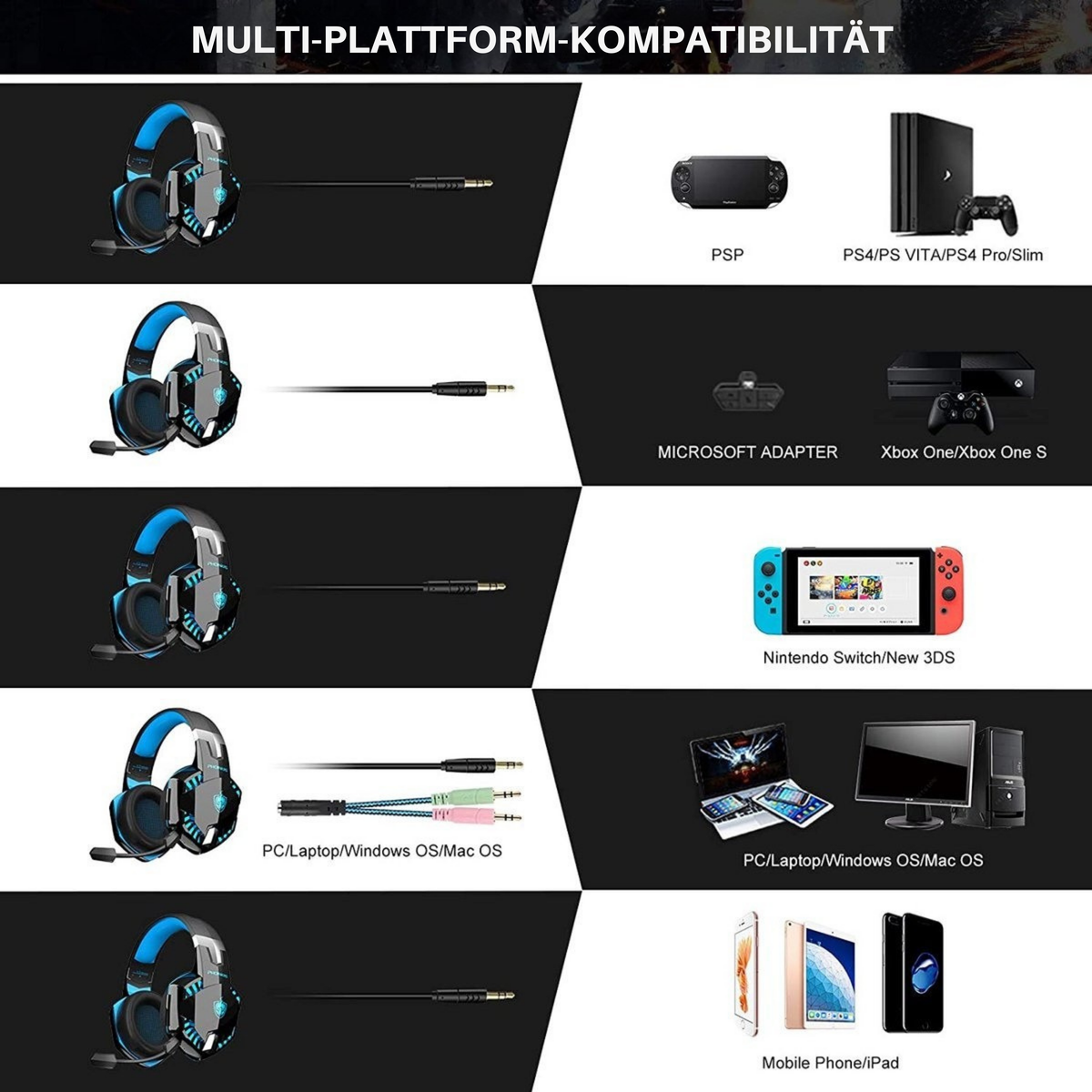 PHOINIKAS Bluetooth Gaming Headset - Mit Mikrofon - G2000 BT - Over-Ear Kopfhörer -Schwarz