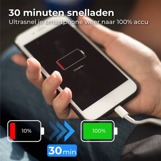 Nuvance USB-C-Kabel – 100 W – USB-C auf USB-C – 3 Meter – USB-C-Kabel – Schnellladegerät – 480 Mb/ps Datenübertragung – USB-C-Ladegerät – Weiß