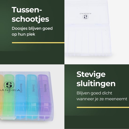 Gandria Pillenbox 7 Tage - Herausnehmbare Pillenbox - Medizinbox mit 28 Fächern - Medizinbox mit stabilem Verschluss - 4 Fächer pro Tag - 7 Farben