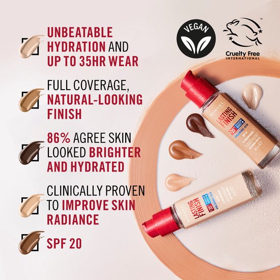 Rimmel Lasting Finish 35HR Flüssig-Foundation 30 ml