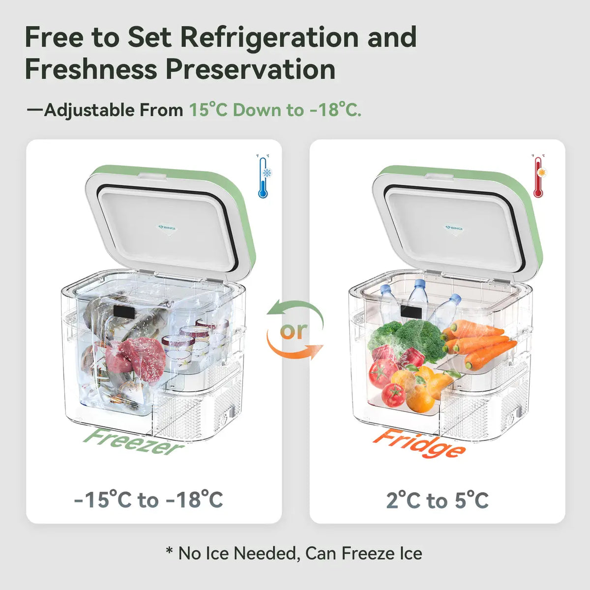 Bingi Camping-Kühlschrank 38 l – Mehrspannungsbetrieb 12 V/24 V/230 V – Schwarz