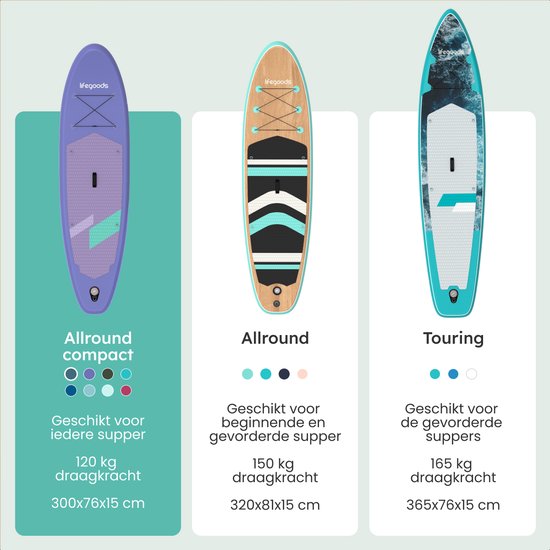 LifeGoods SUP Board All-round Compact - mit Sitz - 100 KG Tragfähigkeit - 300 x 76 cm - Aufblasbar - Komplettes SUP Paket - Lila