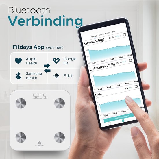 e.volve Waage Personenwaage Digital - 20x - Weiß - Intelligente Waage mit Körperanalyse - Präzisionswaage - Waage - Digitale Waage - Inkl.