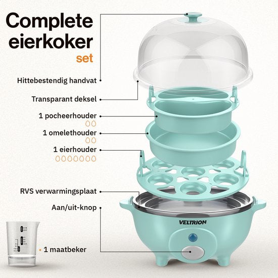 Veltrion Elektrischer Eierkocher – Für bis zu 7 Eier – Kochen, Pochieren, Rührei & Omelett – Inkl. Timer und praktischem Messbecher – Spülmaschinenfest – Blau