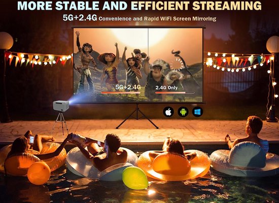 Fuegobird A11 Smart Beamer - 1080P Full HD Projektor - Android TV 9.0 - 200 ANSI - Streaming mit IOS & Android - Elektrischer Fokus und Trapezkorrektur - 1GB RAM+8GB ROM - 2.4G/5G WiFi - BT5.0 - Netflix/Prime Video/Youtube - Weiß