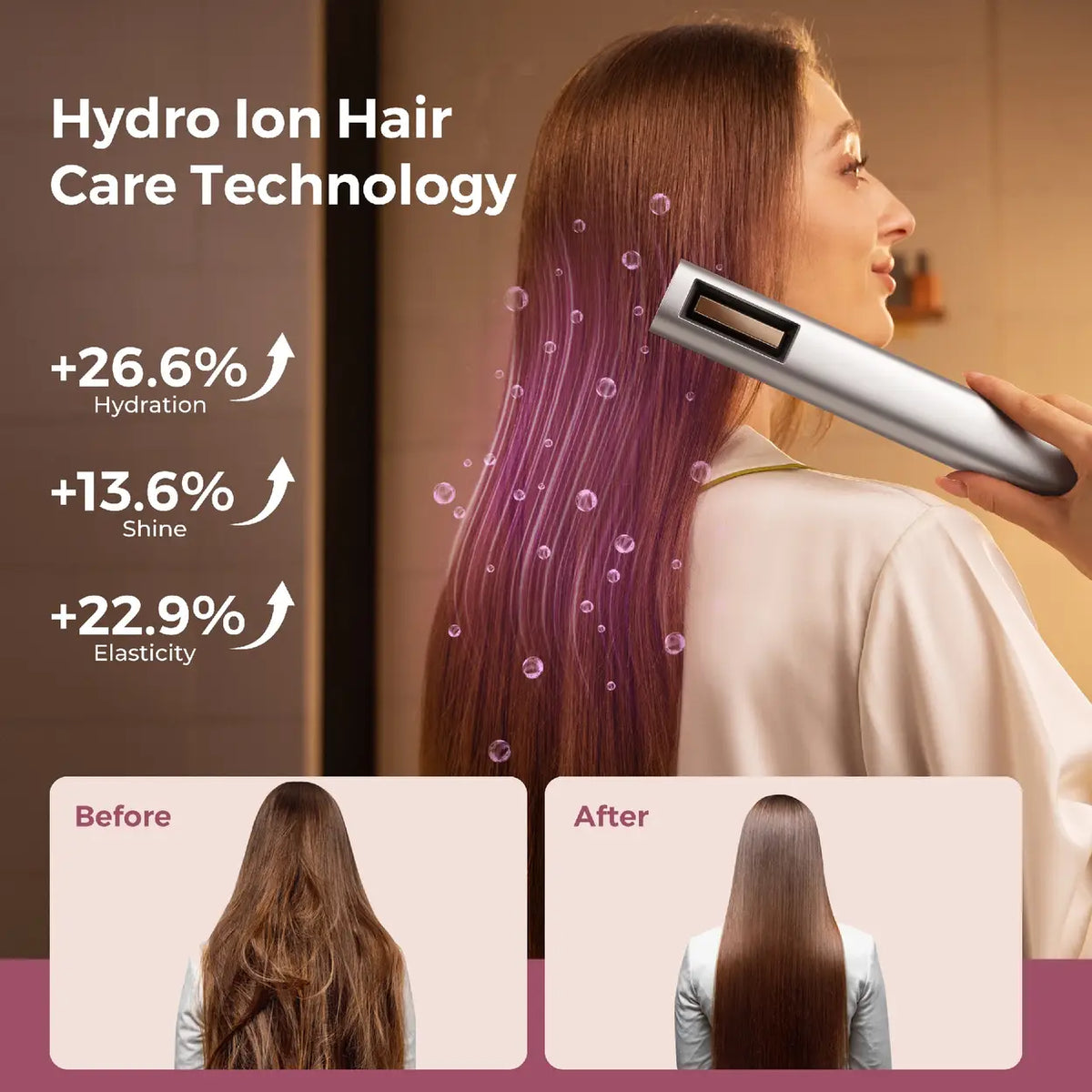 Lecomely Hydro Ion Hochgeschwindigkeits-Haartrockner – kompakter Haartrockner
