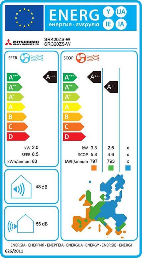 Mitsubishi SRK/SRC 20 ZS-W – Split-Klimaanlage