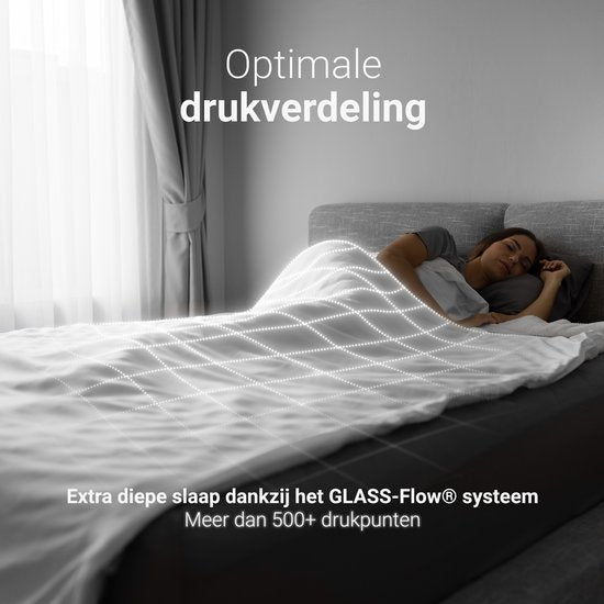 CozySense® Weighted Blanket 9 kg - Gewichtsdecke - Gewichtsdecke mit GLASS-Flow® Druckverteilung - Inklusive waschbarem Bezug - 140x200 cm - Weiß