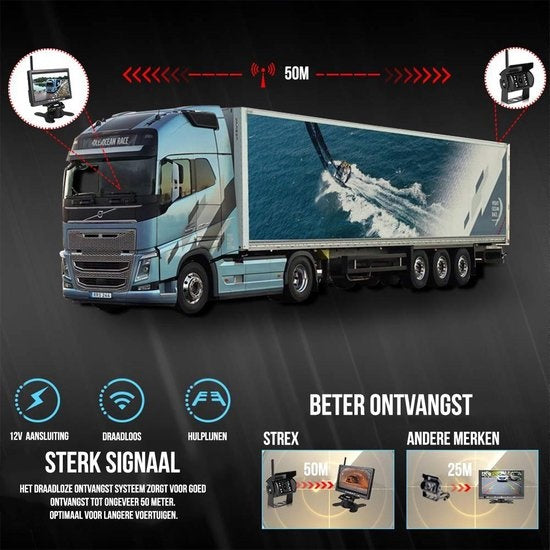 Strex Rückfahrkamera Set - Wireless - 7" Bildschirm - 18LED Nachtsicht 15m - IP67 Wasserdicht - Schwarz