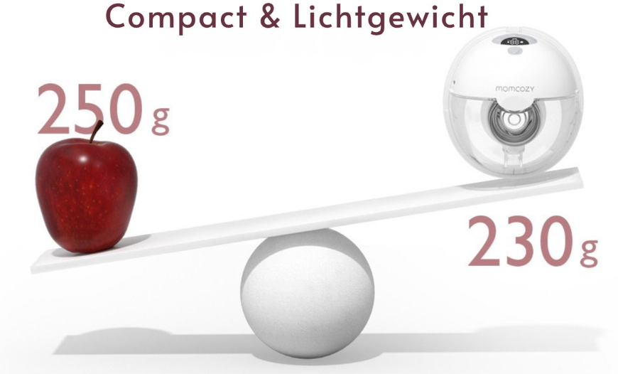 Momcozy M5 Handsfree-Milchpumpe, 2er-Set – Weiß/Grau – Elektrisch, 3 Modi, 9 Saugstufen