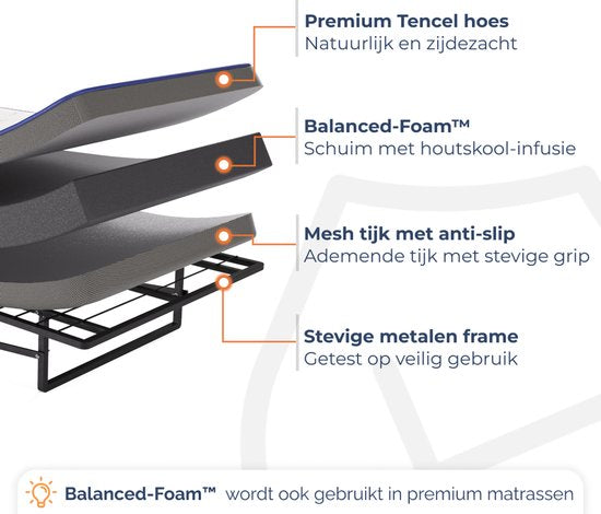 Best Life Klappbett 90 x 200 – Klappbares Gästebett – Klappbett mit Matratze – Einzelbett – Faltbett – inkl. Aufbewahrungshülle