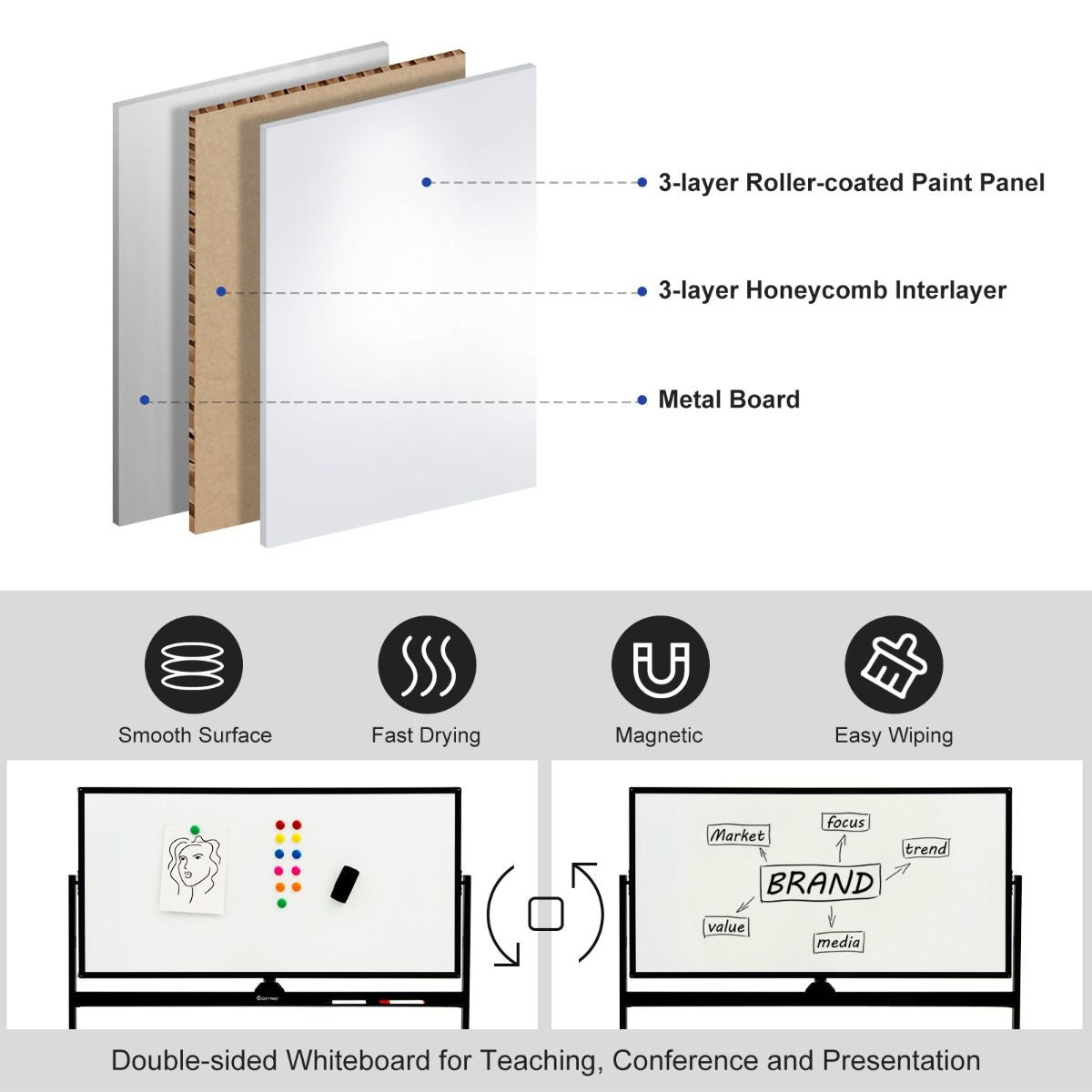 Coast doppelseitige magnetische mobile Whiteboard mobile rollende weiße Wandtafel für Büro schwarz