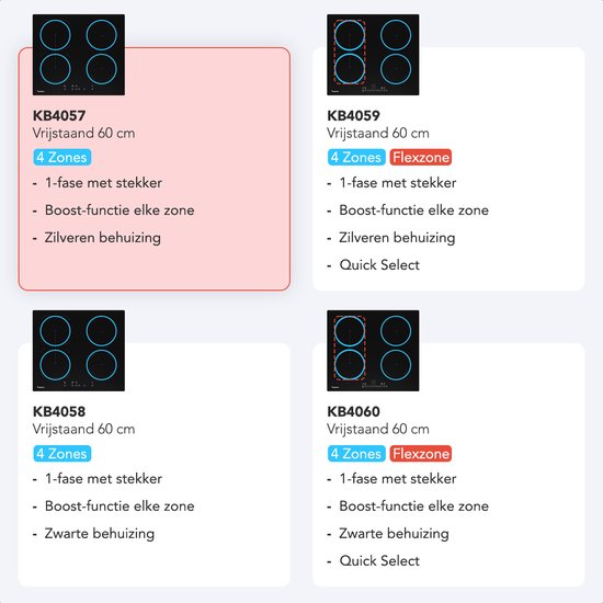 KitchenBrothers Induktionskochfeld - Freistehendes Induktionskochfeld - 60 cm - 4 Zonen - 1 Phase - bis zu 2400W - Silber/RVS