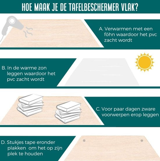 HOMEWELL Tischschoner Transparent Glas Klar 90x200cm - Transparentes Tischsegel - Tischtuch - Rutschfest und hitzebeständig - 2.2 mm