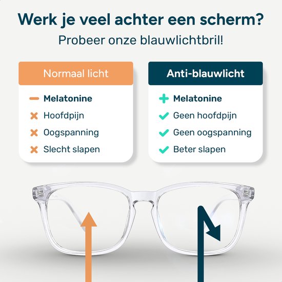 Alyze Blue Light Glasses - Computermonitor - Rezeptfrei mit Filter - Blaulichtbrille