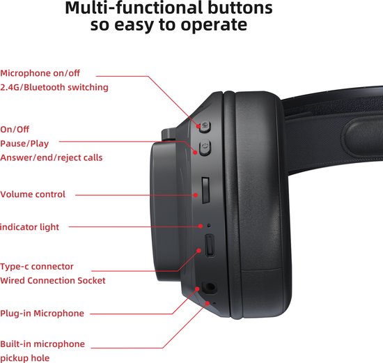 TAIDU THS318 2,4-GHz-Gaming-Headset – Over-Ear-Kopfhörer – mit Mikrofon – Geeignet für PC/PS4/PS5, Nintendo Switch – Schwarz