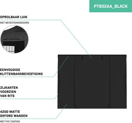 VONROC Seitenwandset - Für Premium Partyzelt PT501XX - Wasserdicht - 50+ UV Schutz - Schwarz