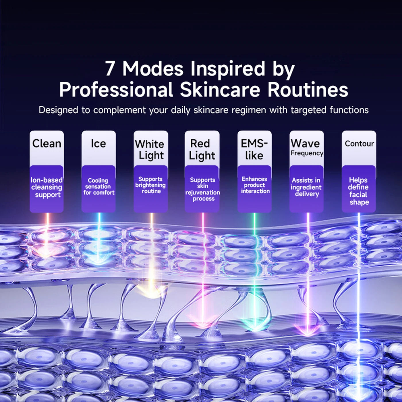 Haier M1 Superconducting Tower HYU1-M1MAX Gesichtspflegegerät – EMS & Wärmetherapie – Lila