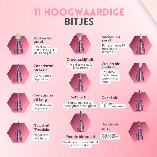 Beeperfect® Elektrische Nagelfeile - Nagelfräser - Maniküre- und Pediküreset - 12 Bits und 60 Schleifrollen - 4 Extra-Zubehör - Pink