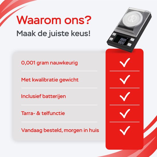 Kitchenwell digitale Mini-Präzisionsküchenwaage - 0,001 bis 100 Gramm - 11,0 x 6,3 cm - batteriebetriebene Taschenwaage - Küchenwaage