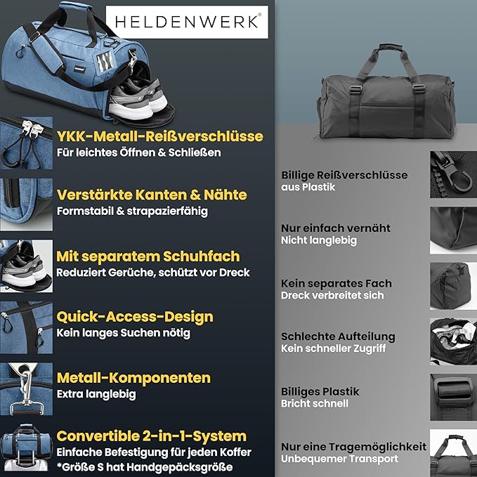 Herowerk Sporttasche mit Schuhfach und Nassfach, Trainingstasche für Damen und Herren, ideal als Reisetasche, Fitnesstasche, Trainingstasche oder Sporttasche, Dunkelblau, Sporttasche mit Schultergurt