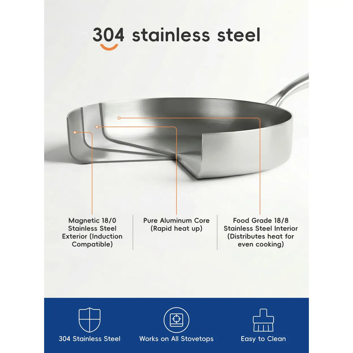 PURE COOK 304 dreischichtige Edelstahl-Pfanne – 20 cm – induktionsgeeignet – ohne Deckel