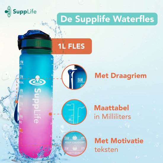 Supplife Motivations-Trinkflasche – 1-Liter-Trinkflasche – Trinkflasche mit Zeitmarkierung – Mit Strohhalm – Erwachsene – Kinder – Blau-Rosa