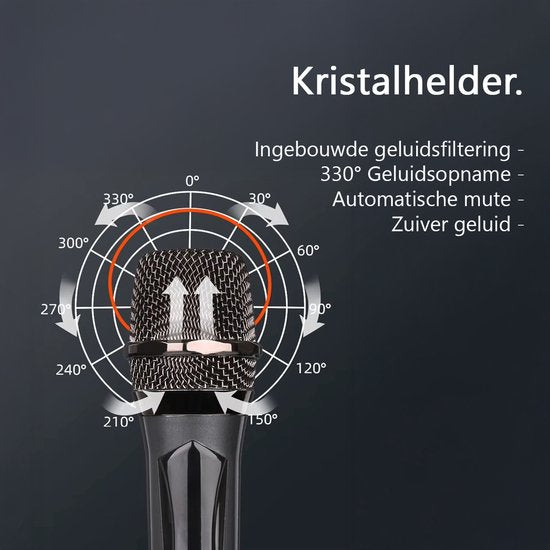 Tech Essentials® 2 Stück - Drahtloses Mikrofon-Set - VHF - USB-C Wiederaufladbar - Plug & Play - Karaoke - Studio - 3.5-6.3mm Klinke - ASMR - Geeignet für Party Box