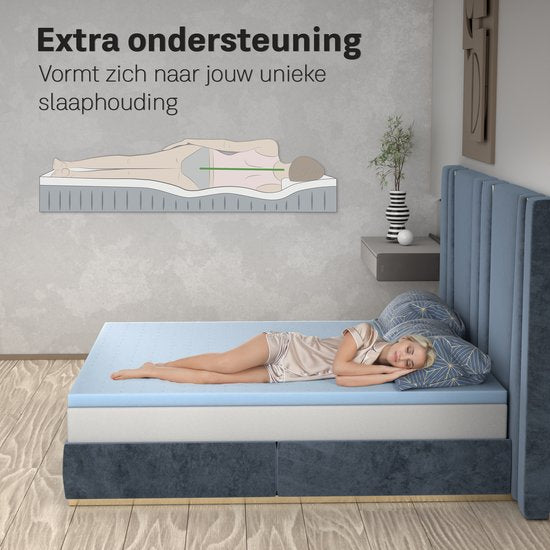CozySense® Basic Topper 140x200 – Matratzenauflage – Gel-Memory-Schaum mit offenzelliger Struktur – CertiPUR® – mittlere Härte – 6 cm