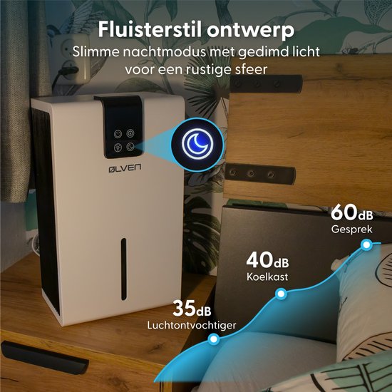 Ølven - Luftentfeuchter - bis zu 0,7 l pro Tag - Geräuschlos - Nachtmodus - Weiß
