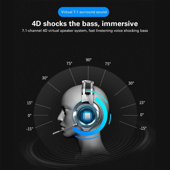 AULA G91 USB Gaming Headset - 7.1 Surround Sound - PS4 / PS5 Kopfhörer - Schwarz