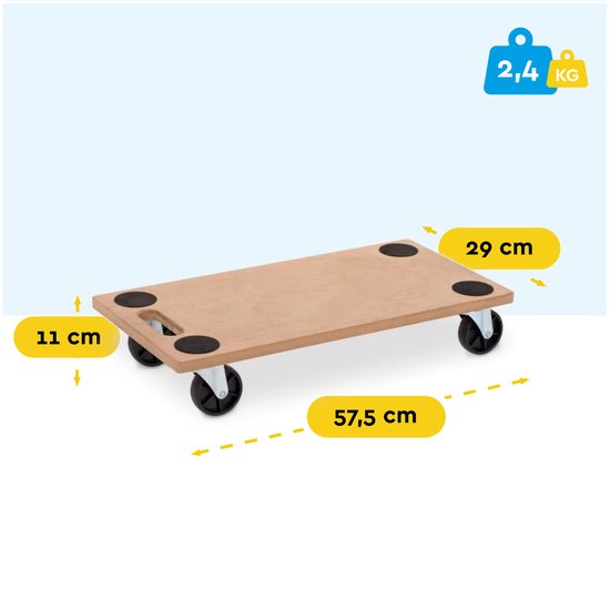 BRASQ Möbelroller - 200 KG - Mit Rollen - Transporthilfe - Möbelhund - Transportroller - Möbeltransporter - Möbelpacker