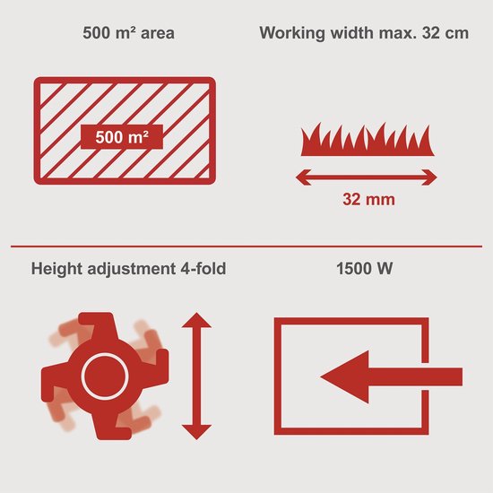 Scheppach Elektrischer Vertikutierer & Belüfter SC32 – 1500 W – 32 cm Arbeitsbreite und bis zu 12 mm Arbeitstiefe – für Rasenflächen bis zu 500 m²