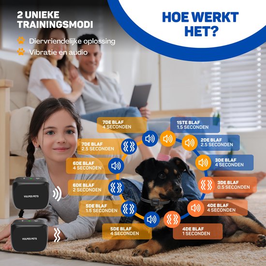 Vulpes Goods® - Anti-Bell-Halsband Mini Vulpes Goods® Anti-Bell-Halsband Mini - Erziehungshalsband ohne Schock - Anti-Bellgerät für kleine Hunde - wasserdicht - wiederaufladbar - Vibration und Audio