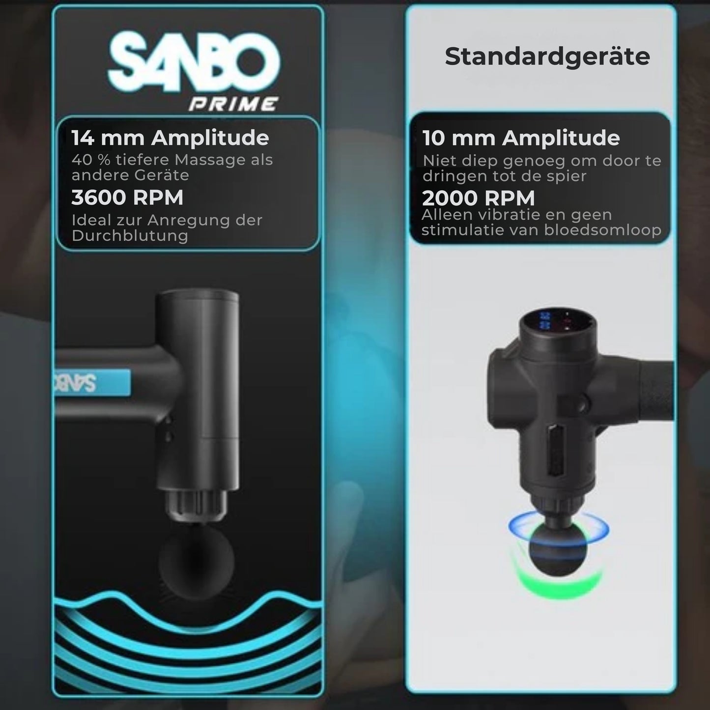 Sanbo Massage Gun Prime - Sport- und Entspannungsmassage - Profi - Inklusive Etui & App - Massagegerät - Fitness - Schwarz/Blau