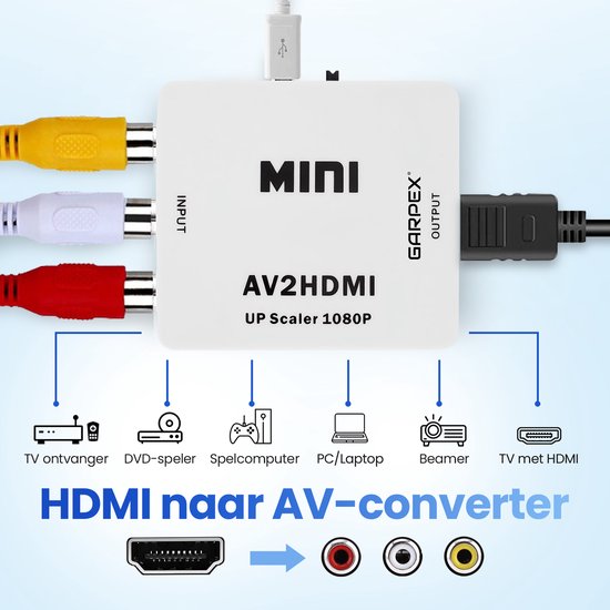 Garpex® Tulip zu HDMI Konverter - AV zu HDMI Adapter - Composite zu HDMI - Wii zu HDMI - 1080P Full HD - inklusive USB Stromkabel - Schwarz