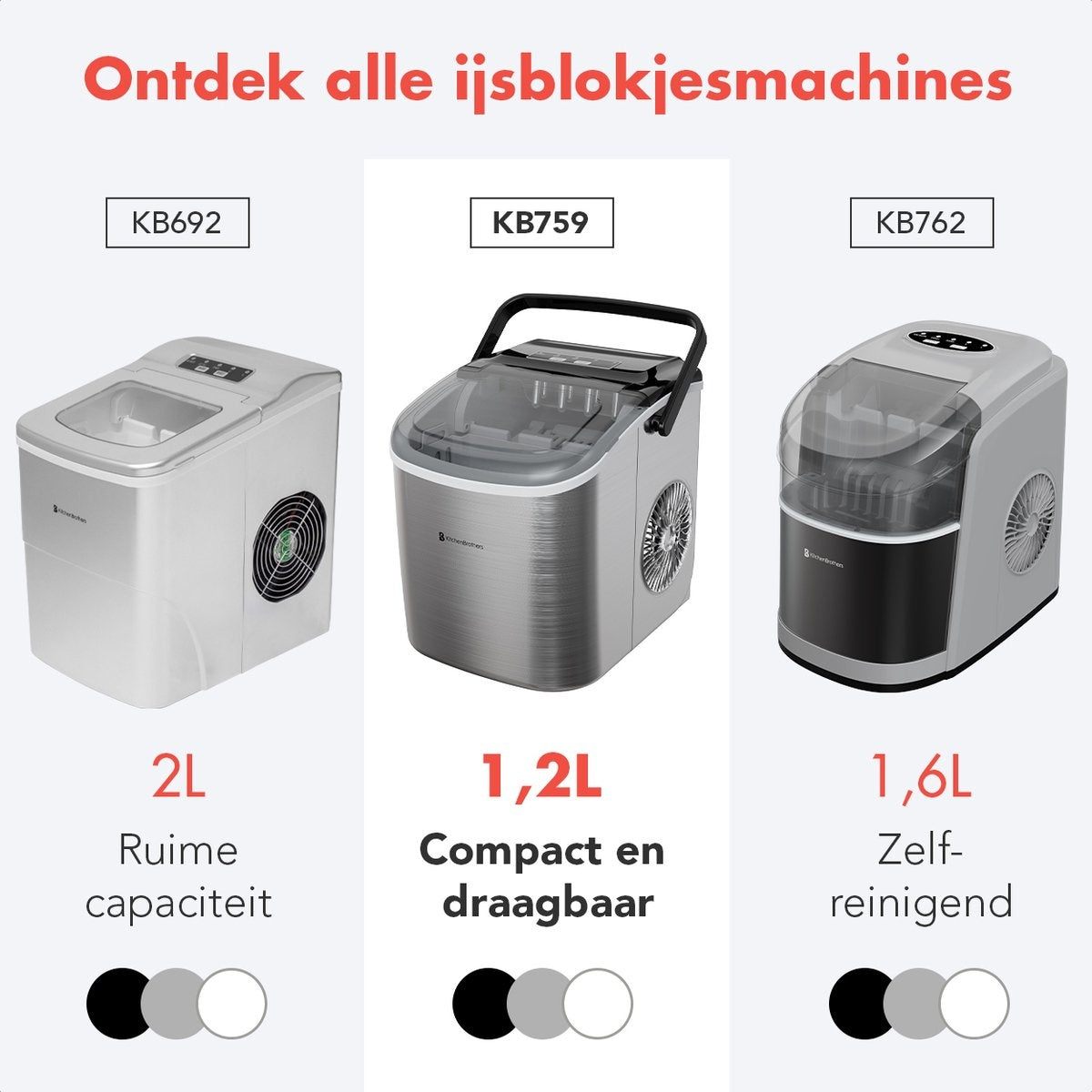 KitchenBrothers Eiswürfelbereiter - 1.2L - 7-10 min. - 12kg/24h - Tragbar mit Handgriff - Eiswürfelbereiter mit Eisportionierer - Edelstahl