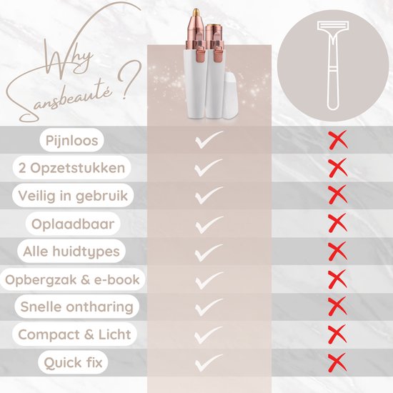 Augenbrauentrimmer - Gesichts-Haarentfernungsgerät Damen - Gesichts-Haarentfernung Frau - Sansbeauté® - Gesichts-Haarentfernungsgerät Damen - Enthaarungsmittel - Makelloser Gesichts-Haarentferner - Mini-Rasierer Trimmer - Elektrisch