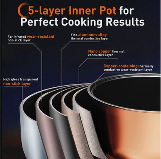Joyoung – Multifunktionaler Reiskocher/Dampfgarer 4 l – Intelligente automatische Küchengeräte – Herd – Elektrisches Kochen – Haushaltsgeräte – Edelstahl