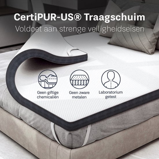 CozySense® Topper Matratze 160x200 - Matratzenauflage - Top Matratze - Memory Foam mit kühlendem Gel - CertiPUR® - Firm Firm Firmness - 8 CM - Waschbarer Bezug