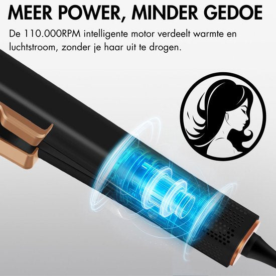 Sansbeauté® Sanstraight Straightener Wet-to-Dry mit Reiseetui - 2 in 1 - Haartrockner & Haarglätter - Coldshot - 80℃ bis 140℃ - Haarstraffer - Haarglätter - Lisseur Cheveux - Alternativer Dampfstraffer