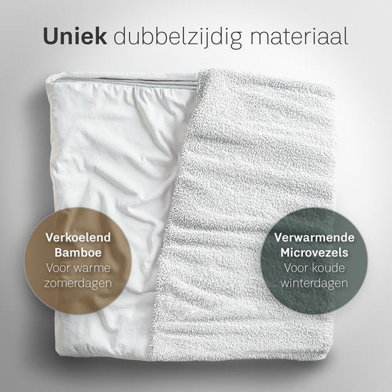 CozySense® Deckenbezug 140x200 - Doppelseitiges Material - für jede Jahreszeit - 360°-Reißverschlusstechnik - hypoallergen & OEKO-TEX® - Weiß