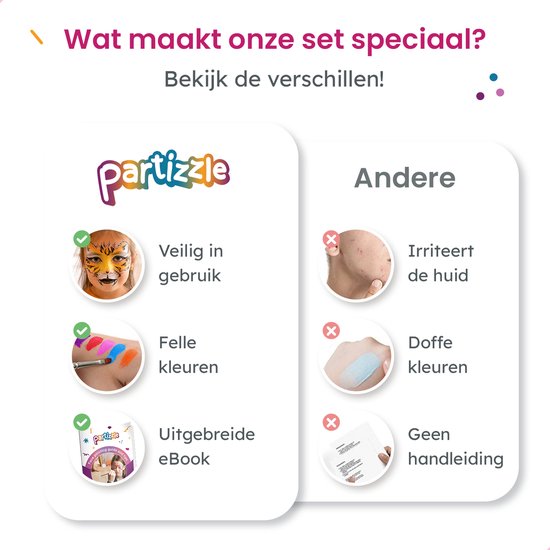 Partizzle Face Paint Set auf Wasserbasis - Gesichtsmalbuch und Schablonenset - Pinsel, Schwämme, Haarkreide, Bio-Glitter - Weihnachten Kinder - 20 Farben