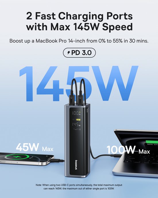 Baseus EnerGeek Powerbank – 145 W, 20.800 mAh, Laptop-Powerbank – – Tragbares Ladegerät – Externer Akku mit 2x USB-C PD 3.0, max. 100 W Schnellladung, Digitalanzeige, kompatibel mit MacBook Pro, Dell, HP, SteamDeck, iPhone 16/15/14/13, Samsung