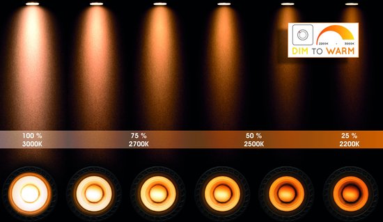 Lucide LANDA Deckenstrahler – LED, dimmbar bis warm – GU10 – 3×5 W, 3000 K/2200 K – Mattchrom